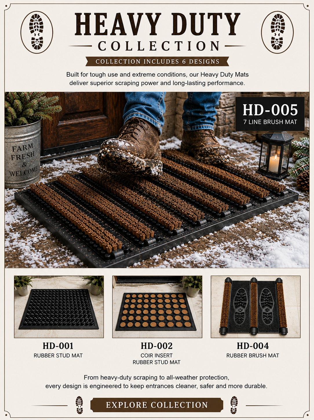 Heavy Duty Entrance Mats Collection